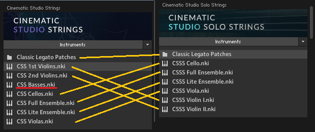 音源レビュー】レガートの良さを踏襲、さらにCSSの強化音源としても「Cinematic Studio Solo Strings 」 – ばっちょのくら